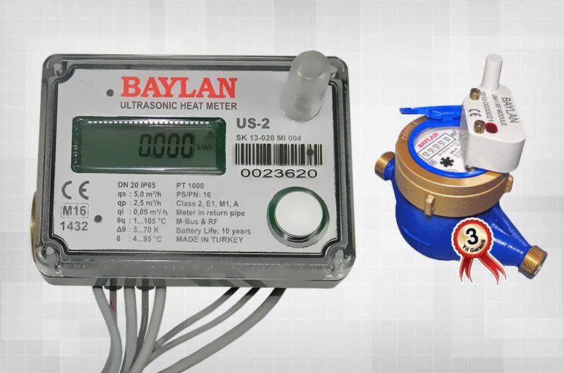 Sayaç Okuma ve Gider Paylaşımı